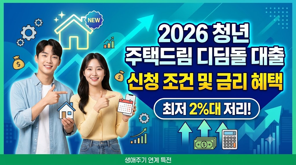 2026 청년 주택드림 디딤돌 대출 신청 조건 및 금리 혜택 (최저 2%대 내 집 마련 치트키)