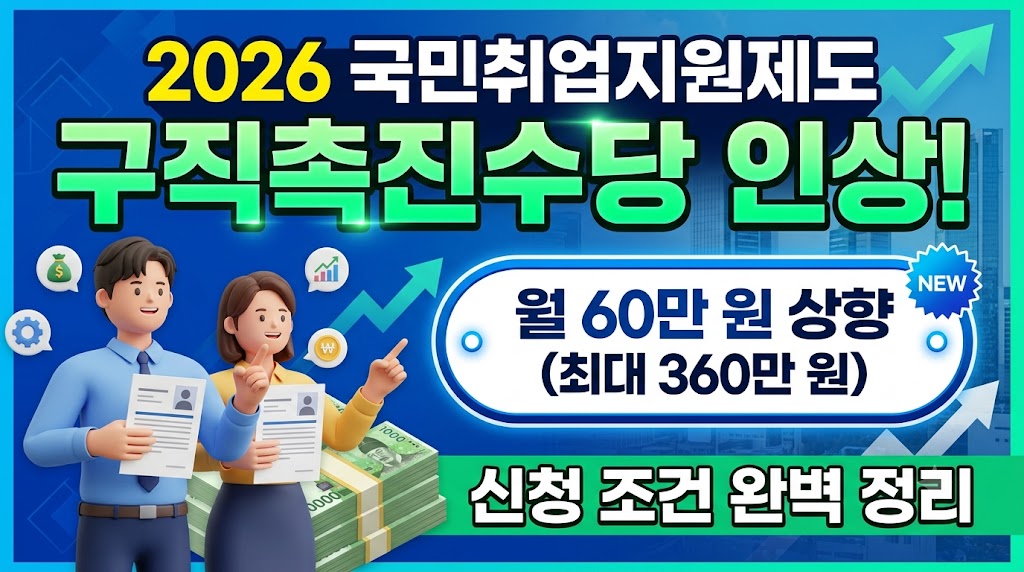 2026 국민취업지원제도 구직촉진수당 조건 및 신청방법 (월 60만원)