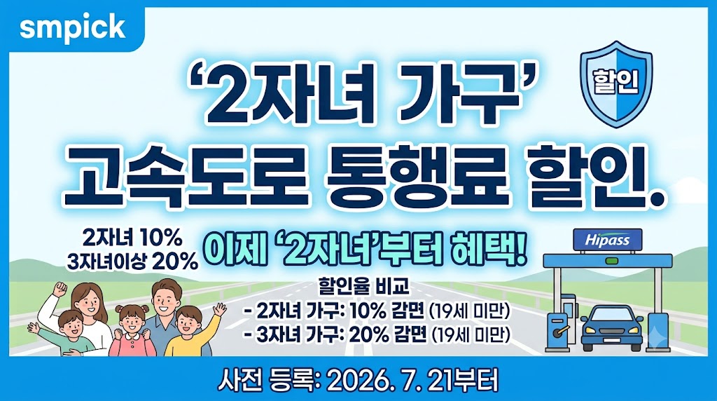 2026년 고속도로 통행료 다자녀 감면 조건 안내: 2자녀 10%·3자녀 20% 하이패스 신청 사이트